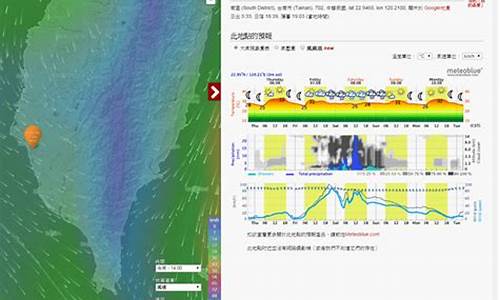 windytv 源码